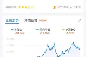支付宝上面的基金千万要小心图片