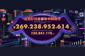 从C2M商品火爆京东618，读懂京东的价值锚点图片