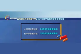 昆明这所学校学费涨了图片
