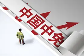 中国中免长期空间有多大？图片