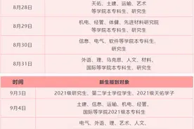 错峰返校！军训延期或取消！江西近30所学校发布通知图片