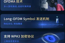 今年618什么路由值得买图片