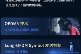 今年618什么路由值得买图片