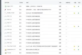 Linux宝塔面板解决php-fpm占用CPU过高全记录图片