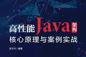 GitHub百万下载量的高性能Java架构核心手册，到底有多牛？图片