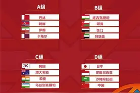 U16亚少赛分入“死亡之组”，但队员们信心满满，甚至誓言夺冠图片