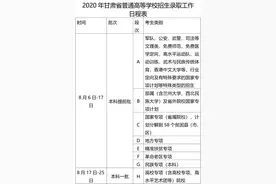 甘肃省普通高校招生录取结果查询系统今晚6时开通图片