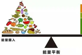 每天晚上跑步3公里，晚餐不吃，一个月大概可以瘦几斤？图片