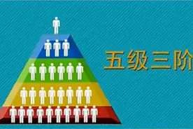 1040工程、资本运作、纯资本运作均是传销 4名传销老总在三地获刑图片