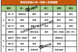 青岛「公办+民办小学」作息时间表及课程表汇总图片