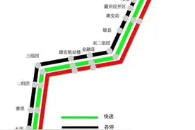 北京大兴机场R1至雄安站点公布保定将设站图片