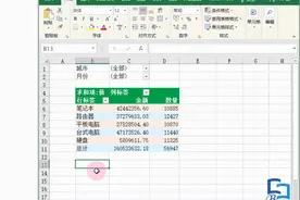 学会快速移动或复制Excel工作表，so easy！图片