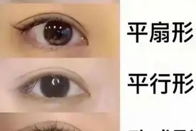 双眼皮有什么类型？看看你的脸型适合哪种呢图片
