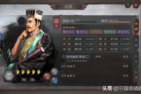 三国志战略版魏国十大阵容，魏国10套队伍配将表图片