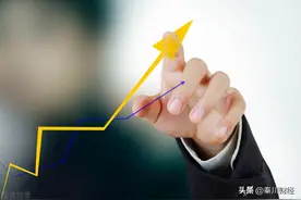 交易必学课 用黄金分割画线来把握市场的上涨压力图片
