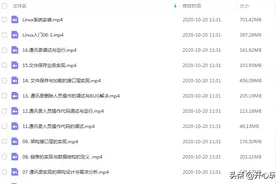 Linux系统学习系列——Linux系统日志管理(上)图片