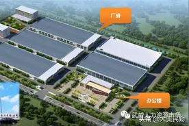 武威市2020年“春风行动”网络招聘用工信息(第15期)图片