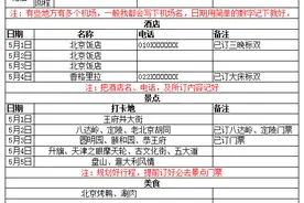 从零开始做旅游计划图片