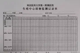 备孕常做的卵泡监测报告单，教你来这里读懂图片