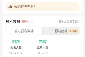 “报国无门”的公考大军，什么时候能够放下执念？图片