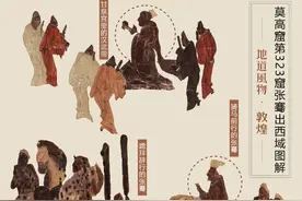 神圣人设崩塌：敦煌壁画为什有这么多“戏精”？图片