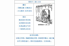 《推背图》里的历史故事（三十二）：李自成来了图片