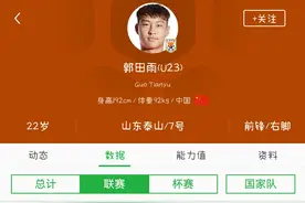2026世界杯国足后备力量能力分档图片