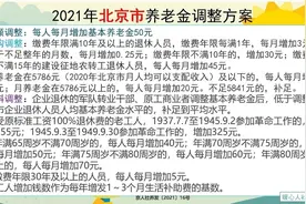 国家对65岁以上老人有哪些照顾政策？至少有这五类，还有哪些呢？图片