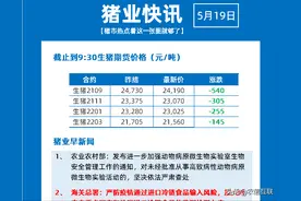 近80%牛肉销往中国！阿根廷暂停牛肉出口1个月以遏制物价上涨图片