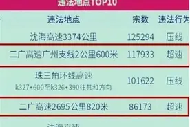 曾有20万人被扣分罚款，二广高速为何这么牛？车主：我们心里苦图片