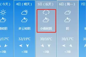 NO.990：阿克苏本地求职招聘、出租转让、二手信息…大全图片