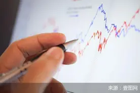 互联网巨头加速入场基金投顾：“一起投”、“帮你投”全方位PK图片