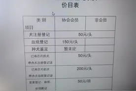 安阳“狗咬人”事件中工作犬证是啥证？新黄河调查：注册费50元代办要3000元，背后藏黑产图片