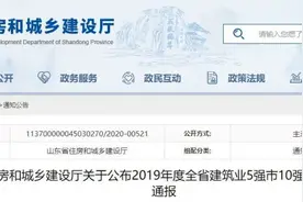 2019年度山东省建筑企业30强公布图片