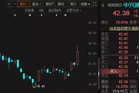 华为之后，中兴通讯崛起：5nm芯片正在技术导入？市值单日暴涨136亿！中兴：系旧闻图片