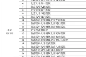 第一批具有规培资格的三甲医院图片
