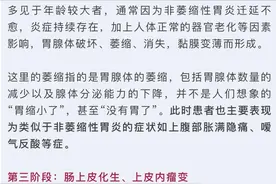 胃炎→胃癌，只需4步！医生：出现这些症状时，务必警惕图片