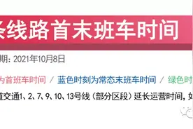 【便民】上海地铁最新首末班车时刻表来了图片