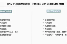 [运营方案]MCN机构公会要如何孵化个人品牌IP达人打造网红主播?图片