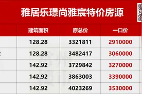 一口气能省49万！常州高价盘甩出特价房，面宽约14.3米户型超正图片