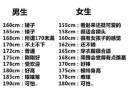 2020年新版“儿童身高标准”出炉，10岁身高140，咋长的图片