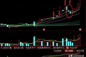 江山股份，以后大A的江山都是你的图片