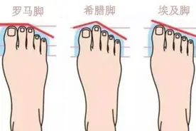 民间俗语：二拇脚趾头长，长大了不养娘！真能从脚看人品？图片