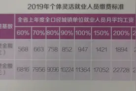 你们要的江西近四年的各缴费档次金额表来了图片