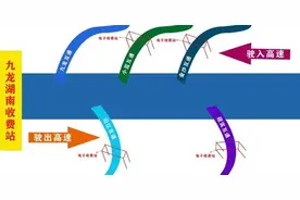 走高速往返收费不一样？入口是精准计费、出口是优惠让利图片