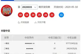 店小奖大！杭州幸运小哥10元机选喜中双色球977万图片