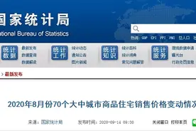 全国第一！惠州房价竟然涨的最快，环比上涨1.9%图片