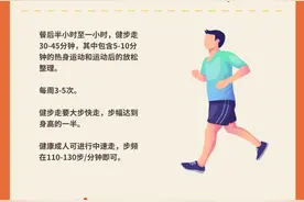 秋季容易疲劳犯困？不妨试试这些运动“招”图片