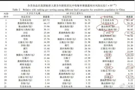 完美备孕的技术总结图片