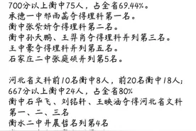 2020年河北省文理科状元花落谁家？图片